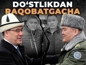 Дўстликдан рақобатгача