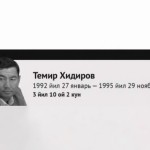 Qashqadaryo viloyatining birinchi hokimi vafot etdi