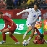 O‘zbekiston “o‘lim guruhi”da – “Opta”