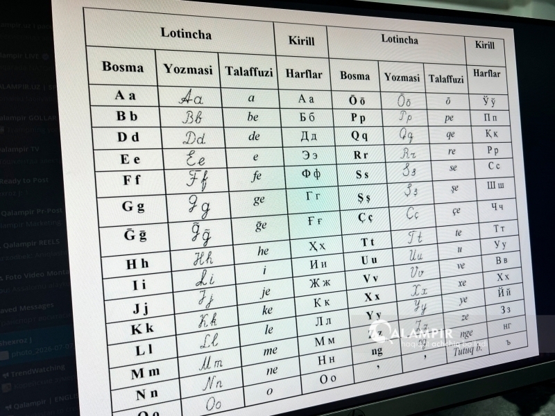 Uzbekistan adopts law on alphabet reform