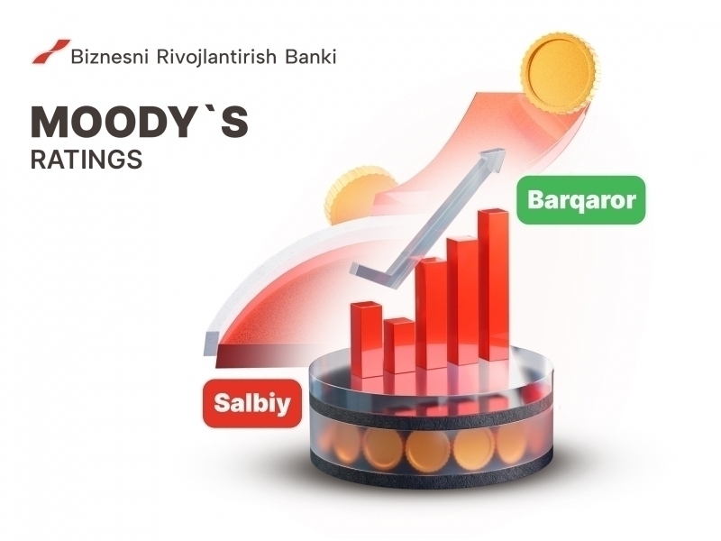 Moody’s “Бизнесни ривожлантириш банки” рейтингларини “салбий”дан “барқарор”га ўзгартирди