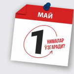 1 майдан қонунчиликда нималар ўзгарди?