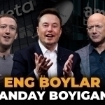 Dunyoning eng boy uch odami: ular qanday boyigan?