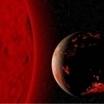 What happens to planets if the Sun dies?