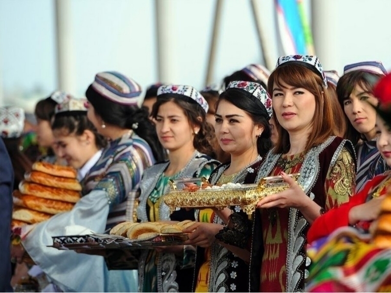 Markaziy Osiyo aholisining etnik tarkibi qanday?