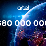 Artel kompaniyasi 2020 yilda qiymati 80 mln dollardan ortiq mahsulot eksport qildi