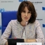 Чехия Фарида Қурбонгалеевани Россияга топширишдан бош тортди